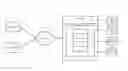 Fig. 01 - ASSET AND LIABILITY MODELING TOOL