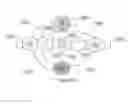 Fig. 55 - ASSET AND LIABILITY MODELING TOOL
