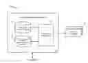 Fig. 01 - Medical risk underwriting system