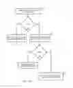 Fig. 14 - Medical risk underwriting system