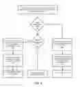 Fig. 05 - SYSTEM FOR DYNAMIC FRAUD DETECTION