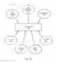 Fig. 17 - SYSTEM FOR DYNAMIC FRAUD DETECTION