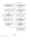 Fig. 04 - Computing system and method for visualizing integrated real estate data