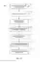 Fig. 17 - Computing system and method for visualizing integrated real estate data