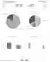 Fig. 41 - Computer-implemented methods and systems for determining development potential