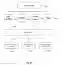 Fig. 94 - SYSTEM AND METHOD FOR REQUESTING AN ESTOPPEL