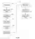 Fig. 97 - SYSTEM AND METHOD FOR REQUESTING AN ESTOPPEL