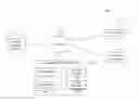 Fig. 01 - Methods and Systems for Exchanging Electronic Documents