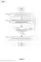 Fig. 06 - VISUALIZING NAMING DATA