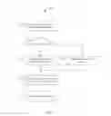 Fig. 03 - SYSTEM AND METHOD FOR FACILITATING CROSS-APPLICATION FUNCTIONALITY AMONG ARTIST SPECIFIC CLIENT APPLICATIONS