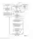 Fig. 12 - SYSTEM AND METHOD FOR FACILITATING CROSS-APPLICATION FUNCTIONALITY AMONG ARTIST SPECIFIC CLIENT APPLICATIONS