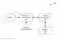 Fig. 01 - SYSTEM AND METHOD FOR DISCOVERY MOMENT MONETIZATION OF MEDIA