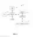 Fig. 03 - SYSTEM AND METHOD FOR DISCOVERY MOMENT MONETIZATION OF MEDIA