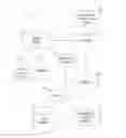 Fig. 01 - Method and system for informed consent