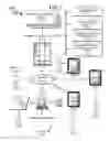 Fig. 02 - Emergency Response Management System and Method