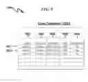 Fig. 09 - Emergency Response Management System and Method