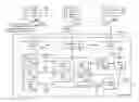 Fig. 01 - Arranging on-demand services based on one or more predefined rules