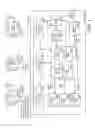 Fig. 02 - Arranging on-demand services based on one or more predefined rules