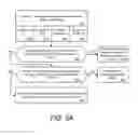 Fig. 03 - Arranging on-demand services based on one or more predefined rules