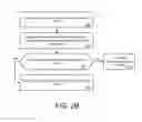 Fig. 04 - Arranging on-demand services based on one or more predefined rules