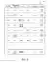 Fig. 05 - Arranging on-demand services based on one or more predefined rules
