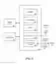 Fig. 07 - Arranging on-demand services based on one or more predefined rules