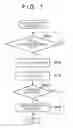 Fig. 07 - SCREEN PROVISION APPARATUS, SCREEN PROVISION SYSTEM, CONTROL METHOD AND STORAGE MEDIUM