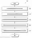 Fig. 01 - Method and apparatus for storing, processing and reconstructing full resolution image out of sub band encoded images