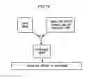 Fig. 13 - Correction image creation device, radiographic imaging device, imaging device, computer readable medium and correction image creation method