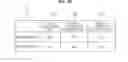 Fig. 20 - Image processing apparatus, image processing method, and program