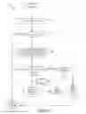 Fig. 04 - Critical dimension uniformity enhancement techniques and apparatus