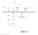 Fig. 09 - Visualization for blood flow in skin image data