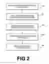 Fig. 03 - Method and system for image processing to determine patient-specific blood flow characteristics