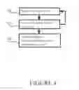 Fig. 05 - Dynamic rendering of graphics
