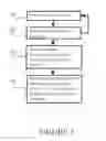 Fig. 06 - Dynamic rendering of graphics