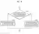 Fig. 09 - Method and apparatus for processing texture