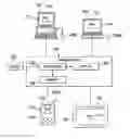 Fig. 01 - Method and apparatus to render lines on a display screen