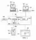 Fig. 02 - Method and apparatus to render lines on a display screen