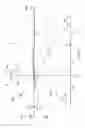 Fig. 03 - Method and apparatus to render lines on a display screen