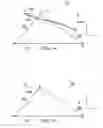 Fig. 10 - Method and apparatus to render lines on a display screen