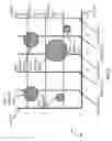 Fig. 07 - Generating a computer executable chart visualization by annotating a static image