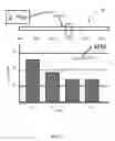 Fig. 08 - Generating a computer executable chart visualization by annotating a static image