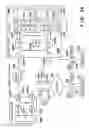 Fig. 03 - INFORMATION PROCESSING APPARATUS, CONTROL METHOD AND PROGRAM
