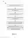 Fig. 05 - Systems and Methods For Rendering Graphical Content and Glyphs