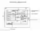 Fig. 01 - Animation Across Multiple Handheld Computing Devices