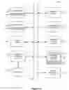 Fig. 16 - Animation Across Multiple Handheld Computing Devices
