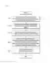 Fig. 05 - METHOD AND APPARATUS FOR CREATING TEXTURE MAP AND METHOD OF CREATING DATABASE