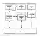 Fig. 01 - Ray-box intersection testing using dot product-based fixed function logic