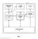Fig. 02 - Ray-box intersection testing using dot product-based fixed function logic