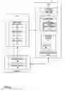 Fig. 03 - Ray-box intersection testing using dot product-based fixed function logic
